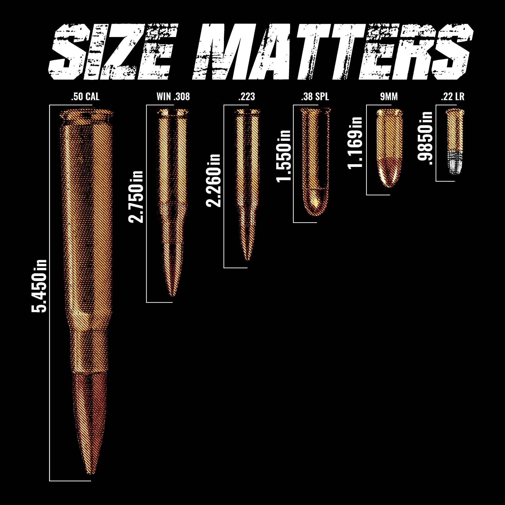 Size Matters Grunt Style